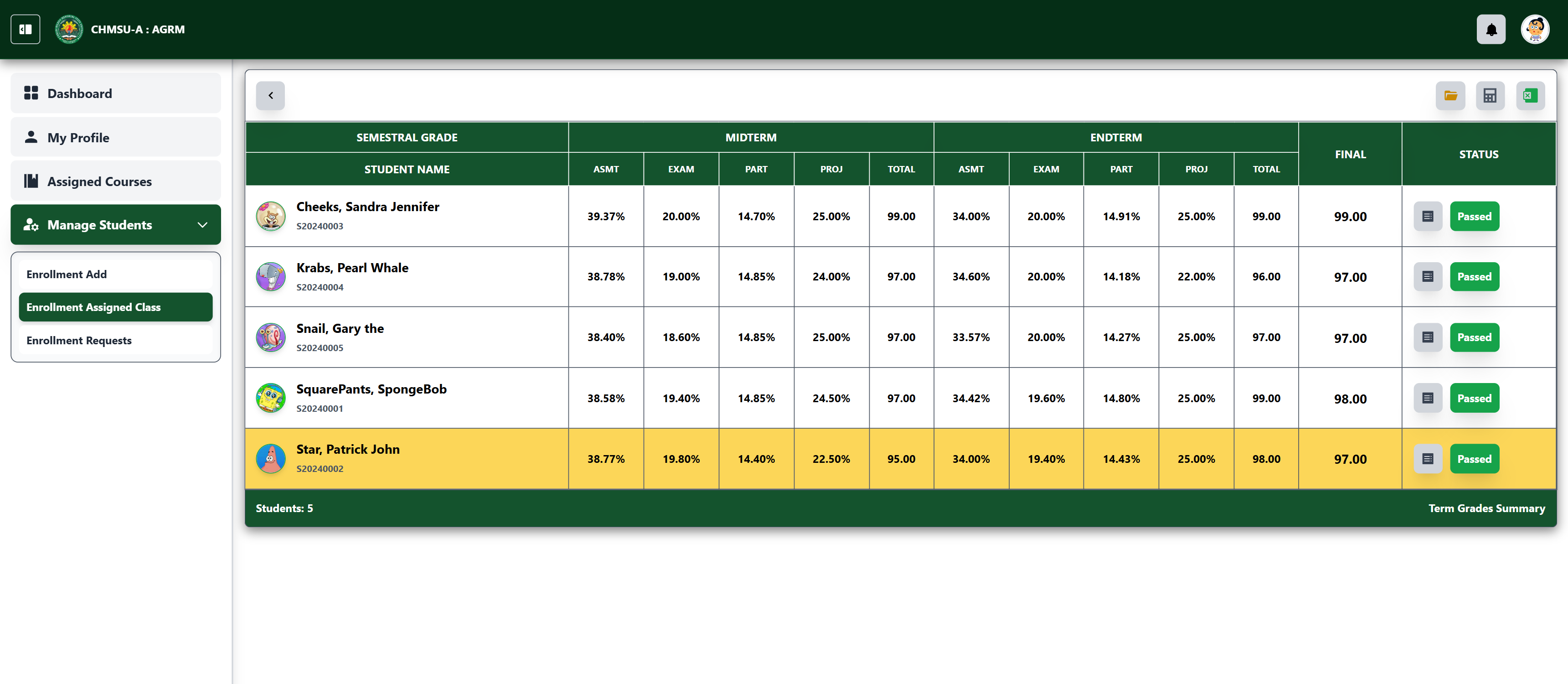 term_grades
